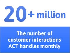 20+ million - The number of customer interactions ACT handles monthly