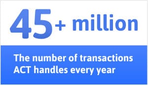 45+ million - The number of transactions ACT handles every year